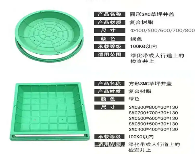 中江树脂复合种植井盖展示
